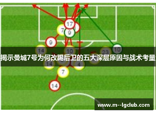 揭示曼城7号为何改踢后卫的五大深层原因与战术考量