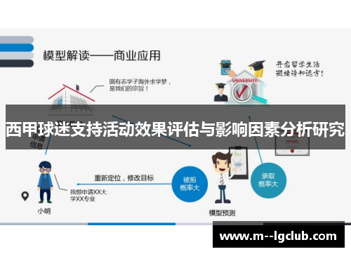 西甲球迷支持活动效果评估与影响因素分析研究