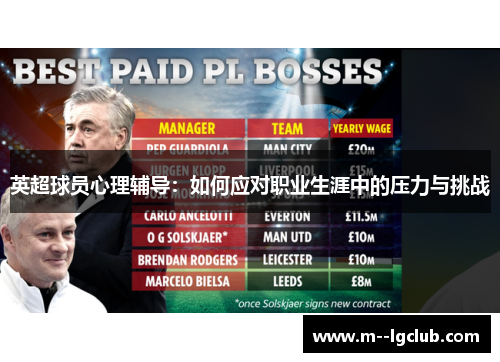 英超球员心理辅导：如何应对职业生涯中的压力与挑战